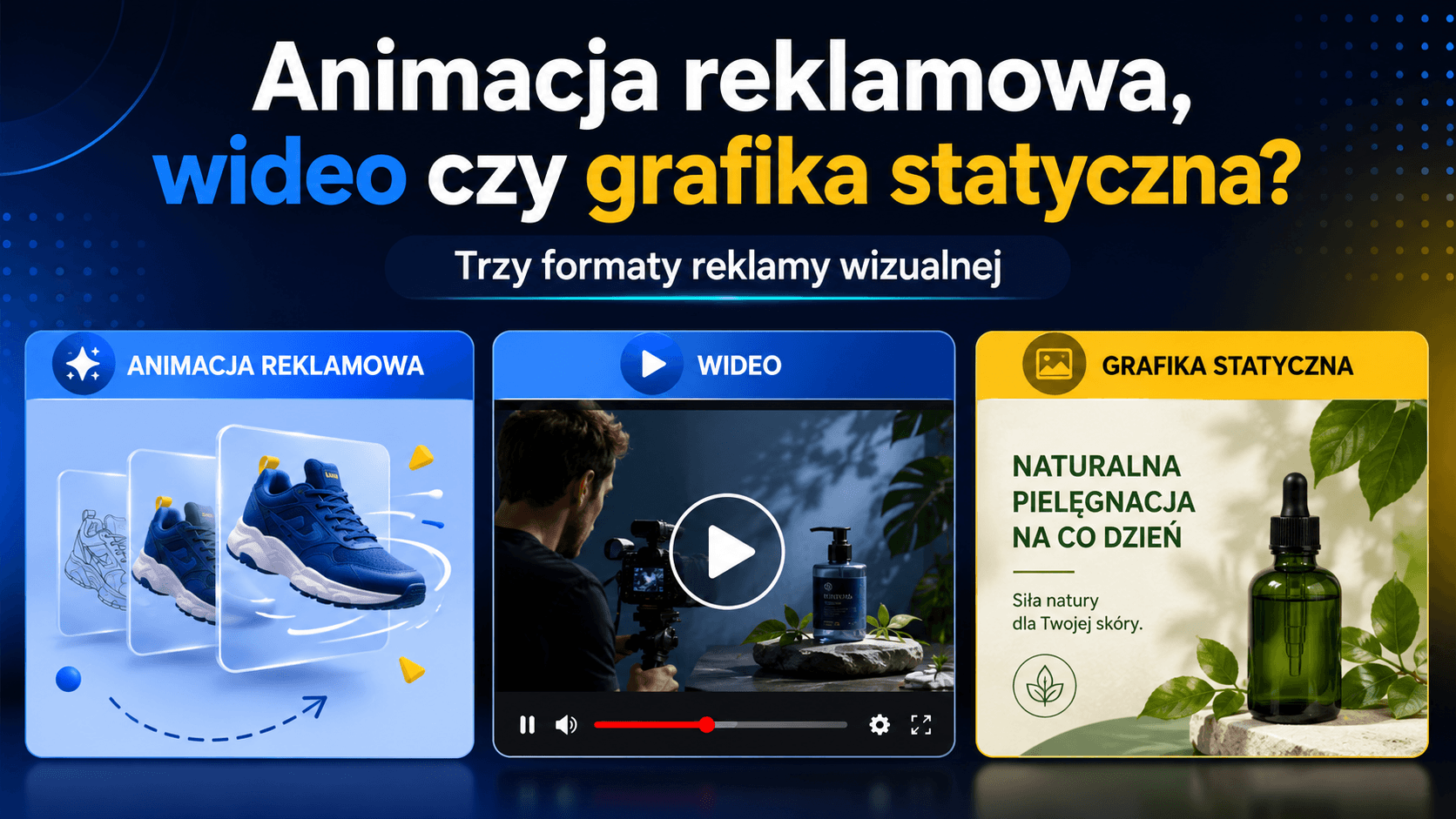 animacja reklamowa wideo czy grafika statyczna trzy formaty reklamy wizualnej